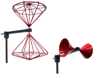 ������� 3180B