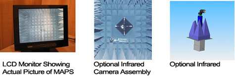 ����� AMS-8050