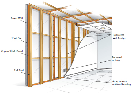 �������������