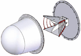 ������� 3106B