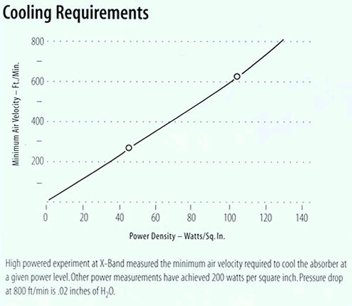 ������������������ ��������� HP-12PCL