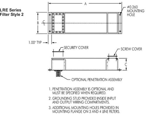 ����� �������� LRE