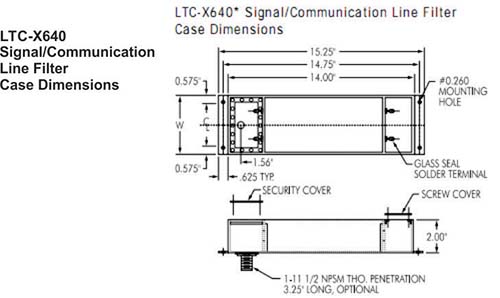 ����� LTC-2640