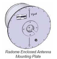 Radome Mounting Plate