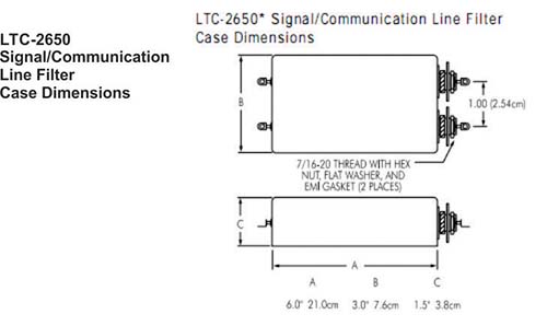����� LTC-2650