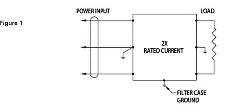 DualLineSinglePhaseFiltersFigure1