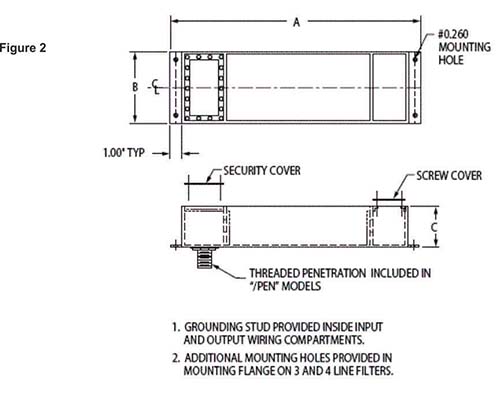 DualLineSinglePhaseFiltersFigure2